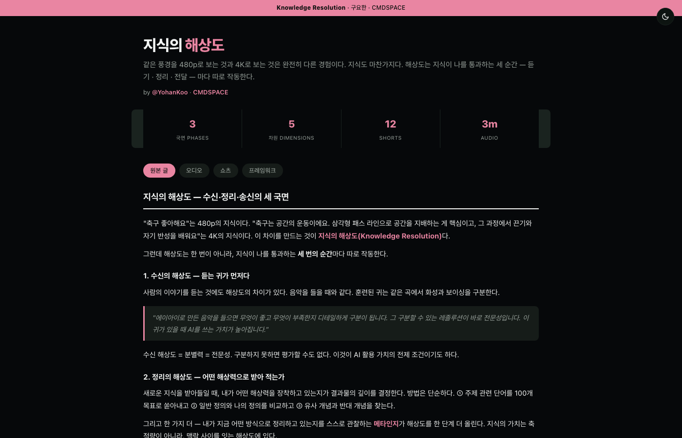 resolution.cmdspace.work — 지식의 해상도