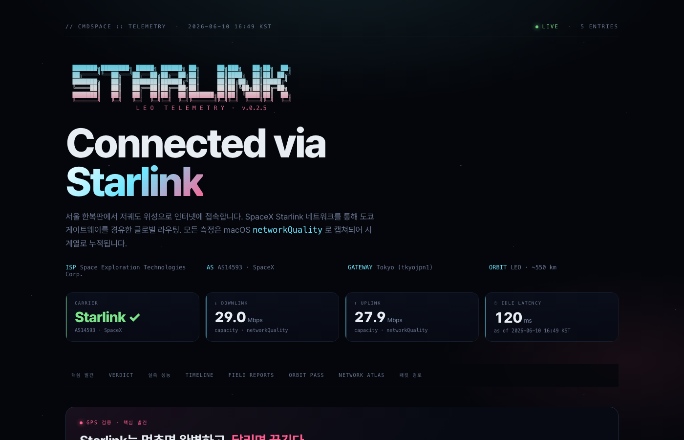 starlink.cmdspace.work — 주행 텔레메트리 대시보드