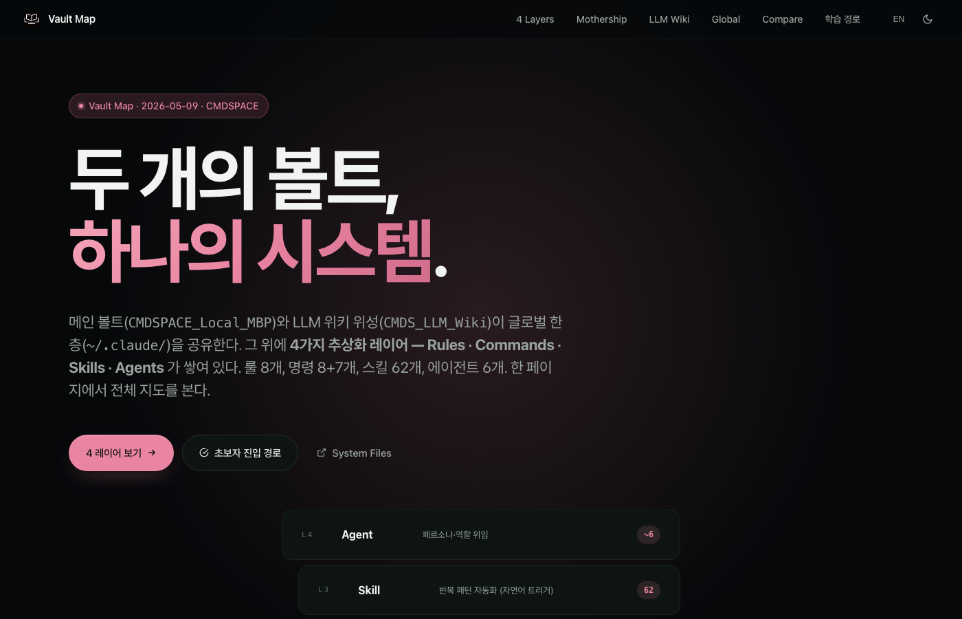 vault-map.cmdspace.work — 두 볼트·룰·명령·스킬·에이전트 전체 시스템 지도